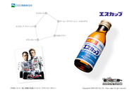 エスエス製薬 エスカップ